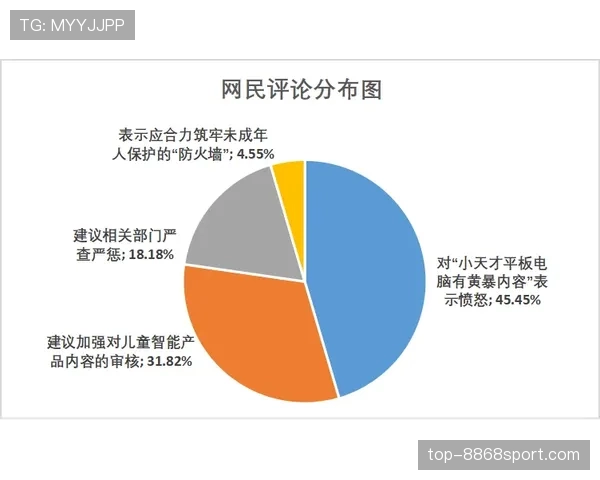 杜埃是天才还是媒体造星？真实能力与舆论热度差距在哪