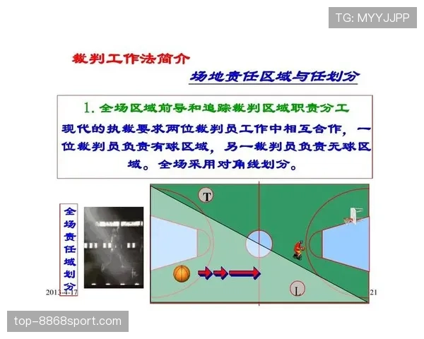 篮球规则深度解析：裁判协商判罚流程的具体步骤