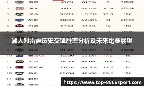 8868体育官网入口